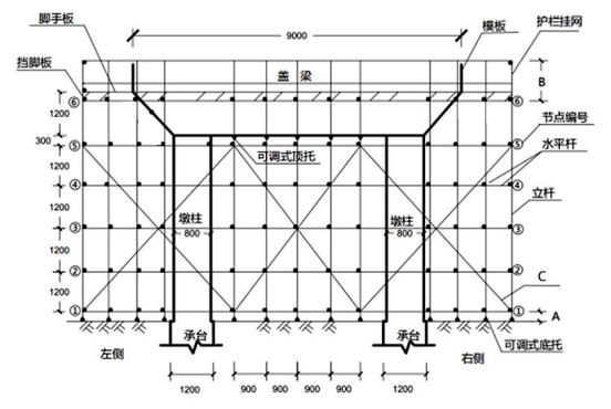 二建市政工程实务,模拟试卷,2025二建《市政实务》高分通关卷6