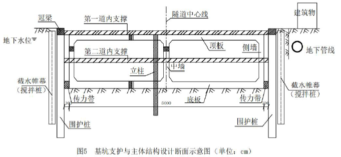 二建市政工程实务,模拟试卷,2025二建《市政实务》名师提分卷6