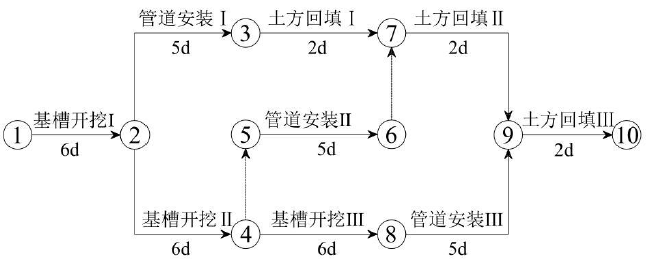 二建市政工程实务,模拟试卷,2025二建《市政实务》名师提分卷2