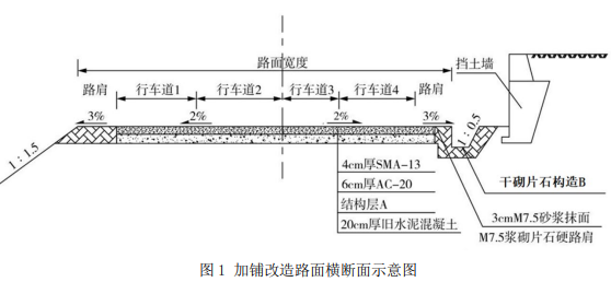二建市政工程实务,模拟试卷,2025二建《市政实务》模拟试卷1 二建市政工程实务,模拟试卷,2025二建《市政实务》模拟试卷1