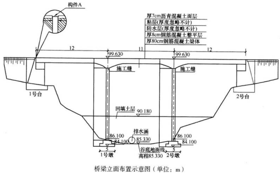 二建市政工程实务,模拟试卷,2025二建《市政实务》模拟试卷1