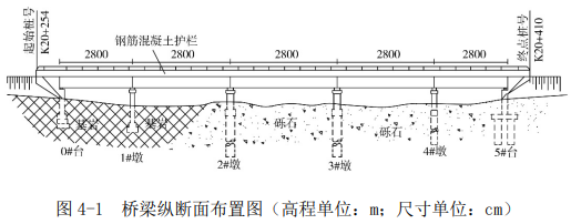 二建市政工程实务,模拟试卷,2025二建《市政实务》模拟试卷4 二建市政工程实务,模拟试卷,2025二建《市政实务》模拟试卷4