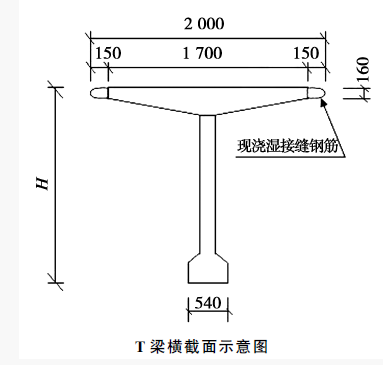 二建市政工程实务,模拟试卷,2025二建《市政实务》模拟试卷4