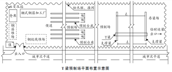 二建市政工程实务,模拟试卷,2025二建《市政实务》模拟试卷4