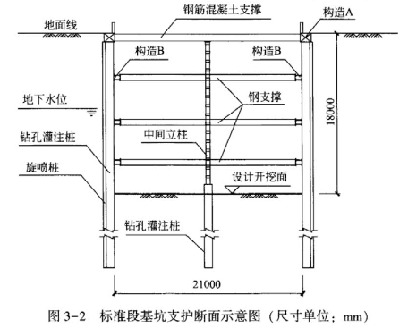 二建市政工程实务,模拟试卷,2025二建《市政实务》模拟试卷3