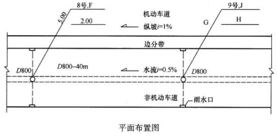 二建市政工程实务,模拟试卷,2025二建《市政实务》模拟试卷3