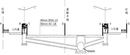 二建市政工程实务,模拟试卷,2025二建《市政实务》模拟试卷3