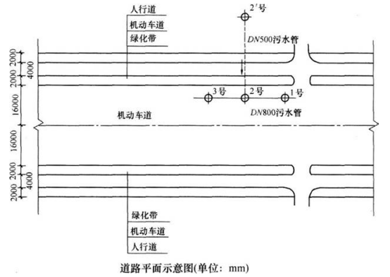 二建市政工程实务,模拟试卷,2025二建《市政实务》模拟试卷3 二建市政工程实务,模拟试卷,2025二建《市政实务》模拟试卷3
