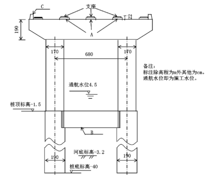 二建市政工程实务,模拟试卷,2025二建《市政实务》深度自测卷3