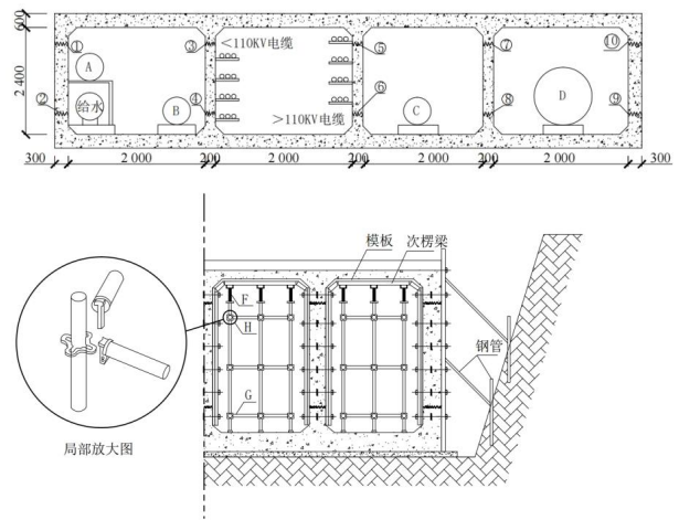二建市政工程实务,模拟试卷,2025二建《市政实务》深度自测卷3 二建市政工程实务,模拟试卷,2025二建《市政实务》深度自测卷3