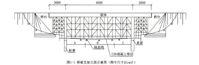 二建市政工程实务,模拟试卷,2025二建《市政实务》深度自测卷3