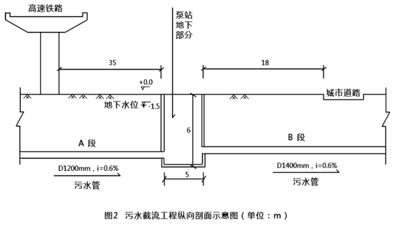二建市政工程实务,模拟试卷,2025二建《市政实务》深度自测卷4