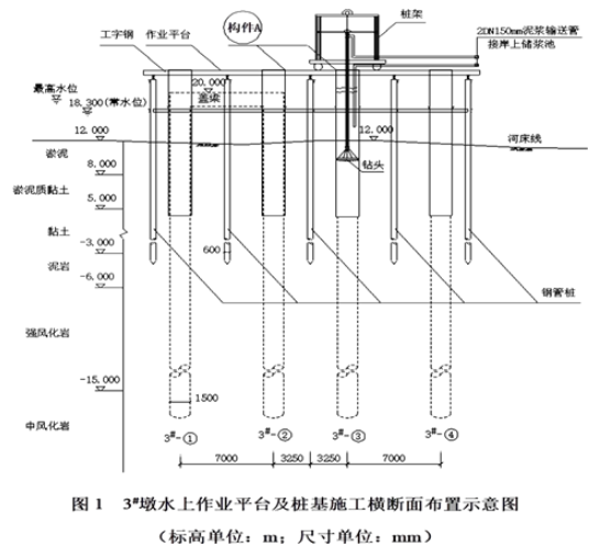 二建市政工程实务,模拟试卷,2025二建《市政实务》深度自测卷4