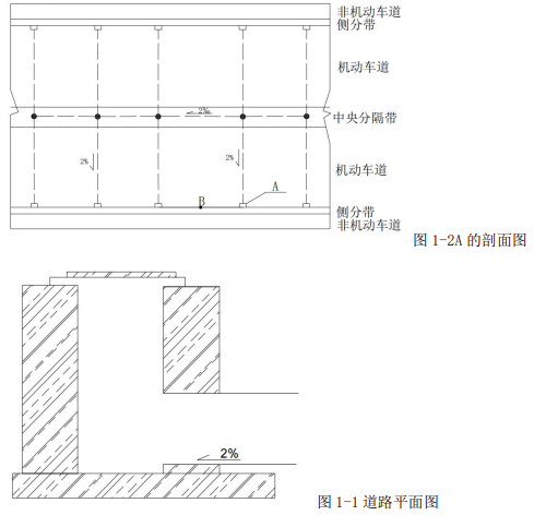二建市政工程实务,模拟试卷,2025二建《市政实务》深度自测卷5