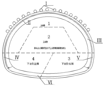 二建市政工程实务,模拟试卷,2025二建《市政实务》深度自测卷5