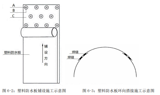 二建市政工程实务,模拟试卷,2025二建《市政实务》深度自测卷5