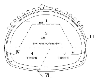 二建市政工程实务,模拟试卷,2025二建《市政实务》深度自测卷5