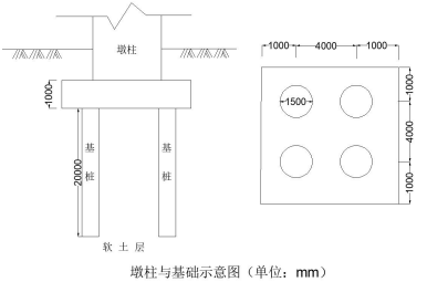 二建市政工程实务,模拟试卷,2025二建《市政实务》名师提分卷5