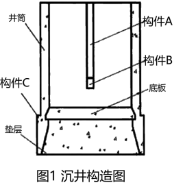 二建市政工程实务,模拟试卷,2025二建《市政实务》名师提分卷5
