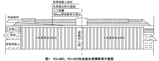 二建市政工程实务,模拟试卷,2025二建《市政实务》深度自测卷6