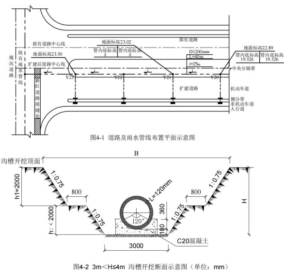 二建市政工程实务,模拟试卷,2025二建《市政实务》深度自测卷6