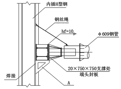 二建市政工程实务,模拟试卷,2025二建《市政实务》深度自测卷6 二建市政工程实务,模拟试卷,2025二建《市政实务》深度自测卷6