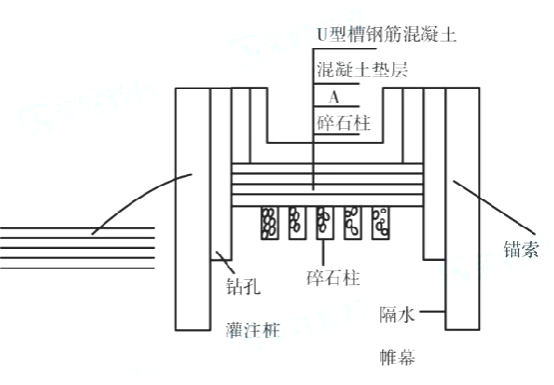 二建市政工程实务,历年真题,2025年二建《市政实务》真题精选（5月10日）