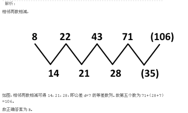 政法干警,章节练习,公务员政法干警1