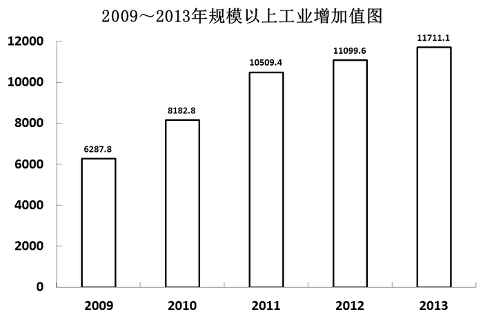 政法干警,历年真题,政法干警考试《行政职业能力测验》真题汇编3