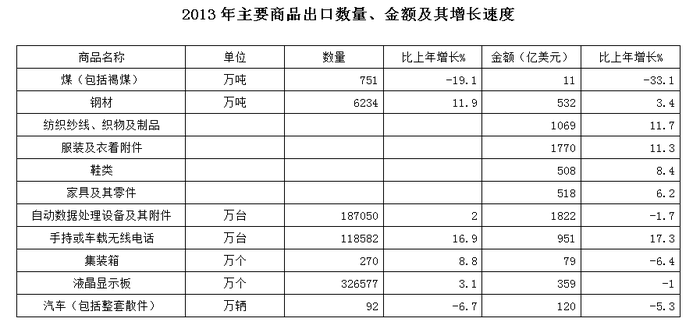 政法干警,历年真题,政法干警考试《行政职业能力测验》真题汇编3