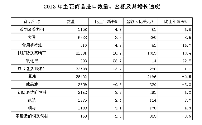 政法干警,历年真题,政法干警考试《行政职业能力测验》真题汇编3