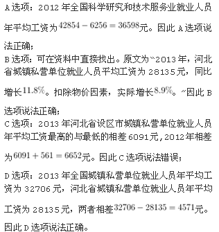 政法干警,历年真题,政法干警考试《行政职业能力测验》真题汇编3