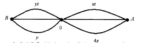 政法干警,专项训练,数量关系