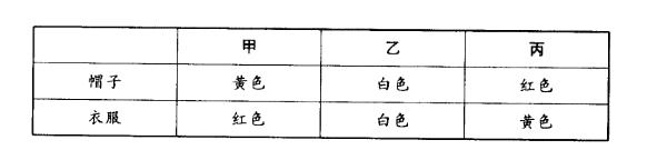 政法干警,专项训练,判断推理