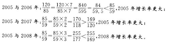 政法干警,专项训练,资料分析