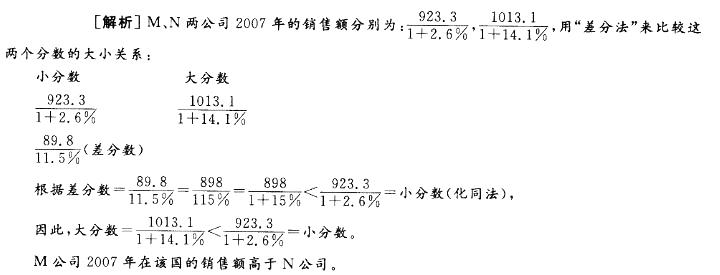 政法干警,专项训练,资料分析