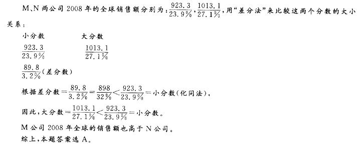 政法干警,专项训练,资料分析