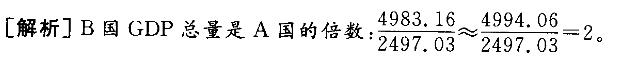 政法干警,章节练习,政法干警考试《行政职业能力测验》资料分析