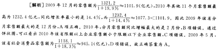 政法干警,专项训练,资料分析