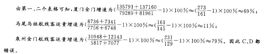 政法干警,专项训练,资料分析