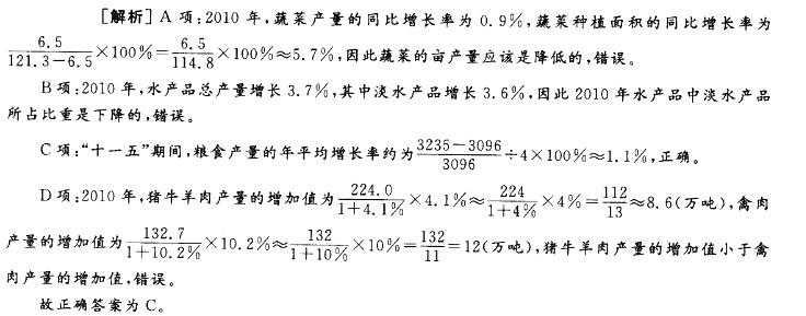 政法干警,专项训练,资料分析