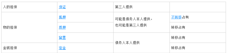 二建建设工程法规及相关知识,章节练习,二建建设工程法规及相关知识提分