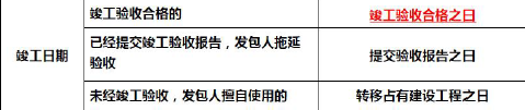 二建建设工程法规及相关知识,章节练习,二建建设工程法规及相关知识黑钻