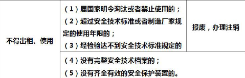 二建建设工程法规及相关知识,章节练习,二建建设工程法规及相关知识彩蛋