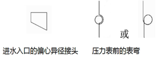 二建机电工程实务,章节练习,基础复习,案例精选
