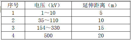 二建机电工程实务,章节练习,二建机电工程实务模拟