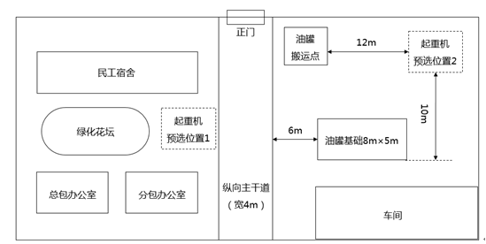 二建机电工程实务,章节练习,二建机电工程实务高分
