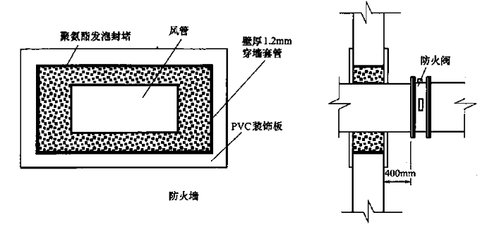 二建机电工程实务,章节练习,二建机电工程实务预测