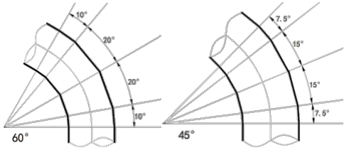 二建机电工程实务,押题密卷,2022年二级建造师《机电实务》押题密卷2 二建机电工程实务,押题密卷,2022年二级建造师《机电实务》押题密卷2