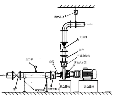 二建机电工程实务,押题密卷,2022年二级建造师《机电实务》黑钻押题1